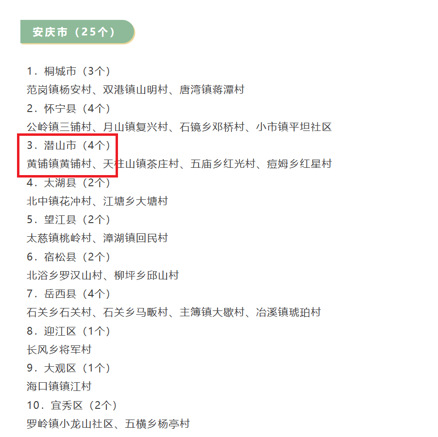 黄铺村数字乡村建设