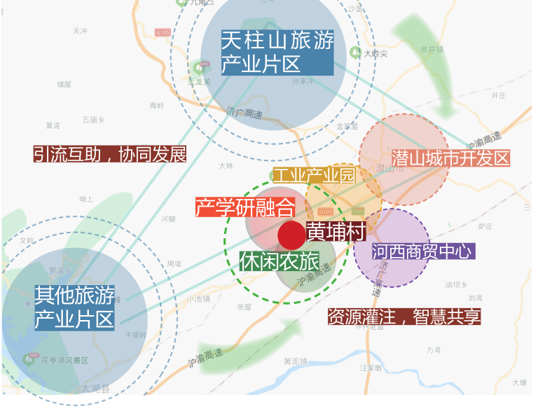 易刚高科公众号文章第2张配图