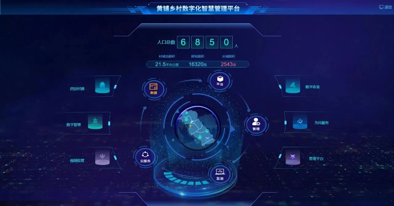 易刚高科公众号文章第3张配图
