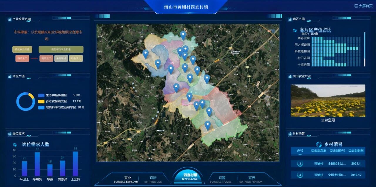 易刚高科公众号文章第9张配图